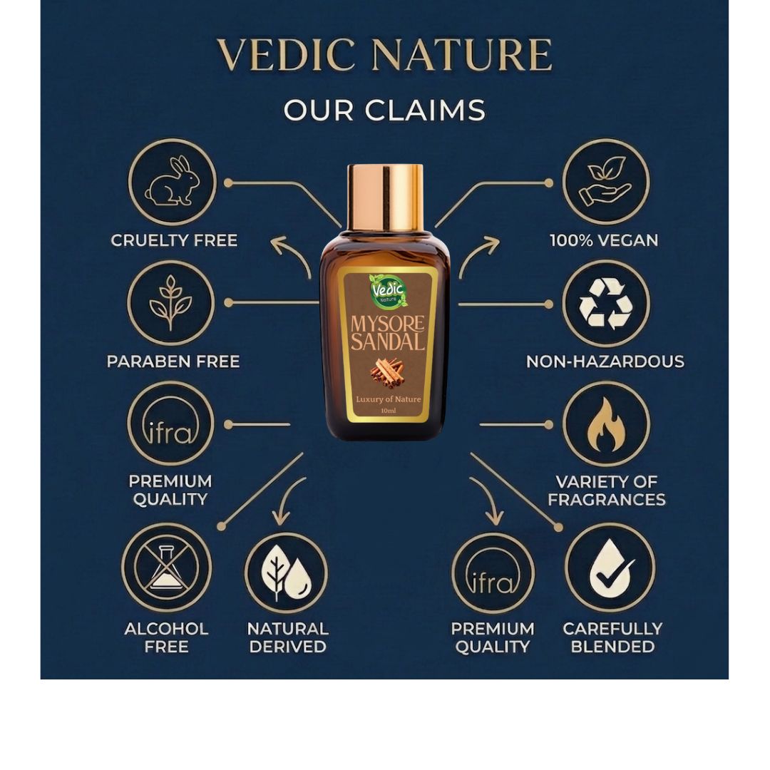 Vedic Nature  Mysore Sandal Attar