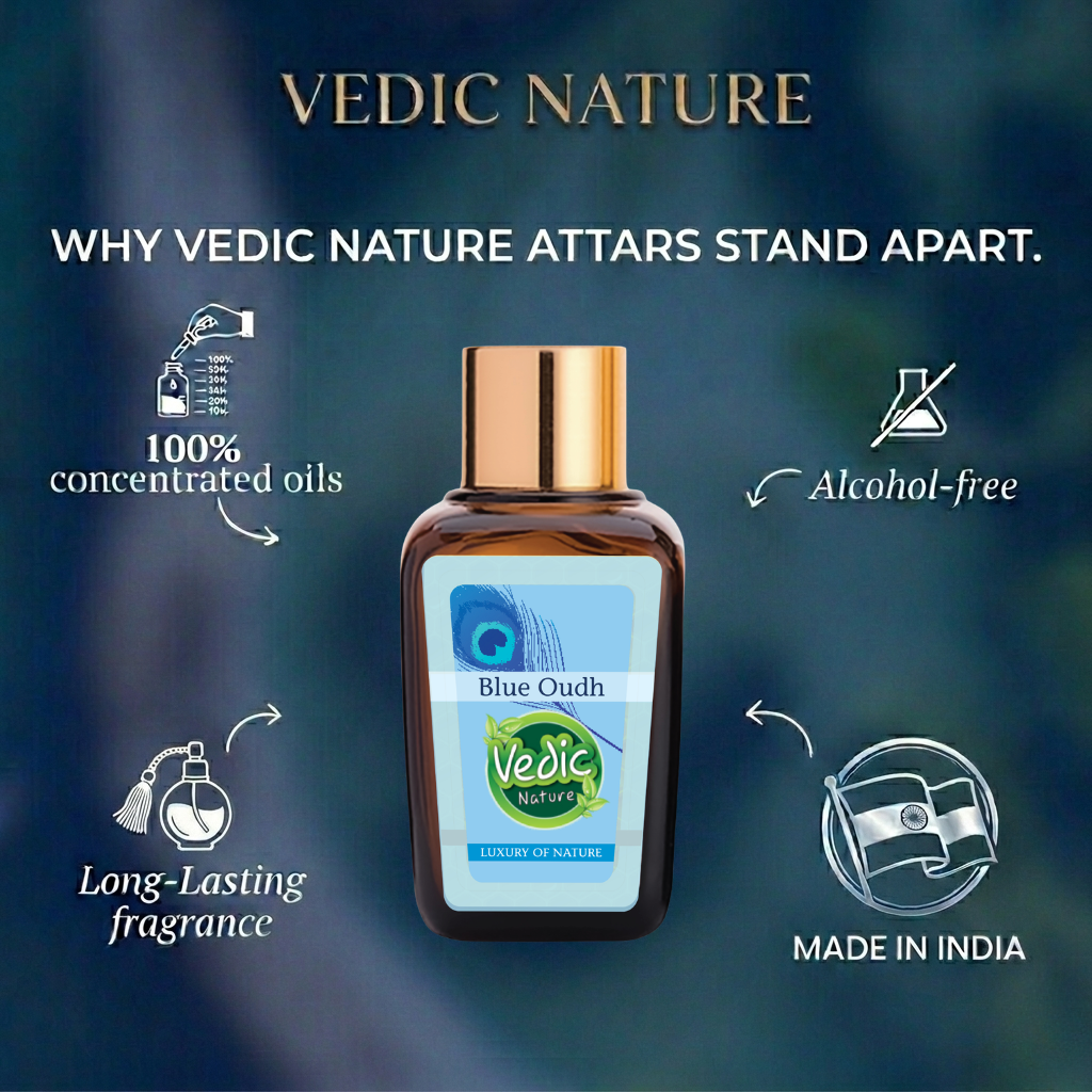 Vedic Nature Blue oudh