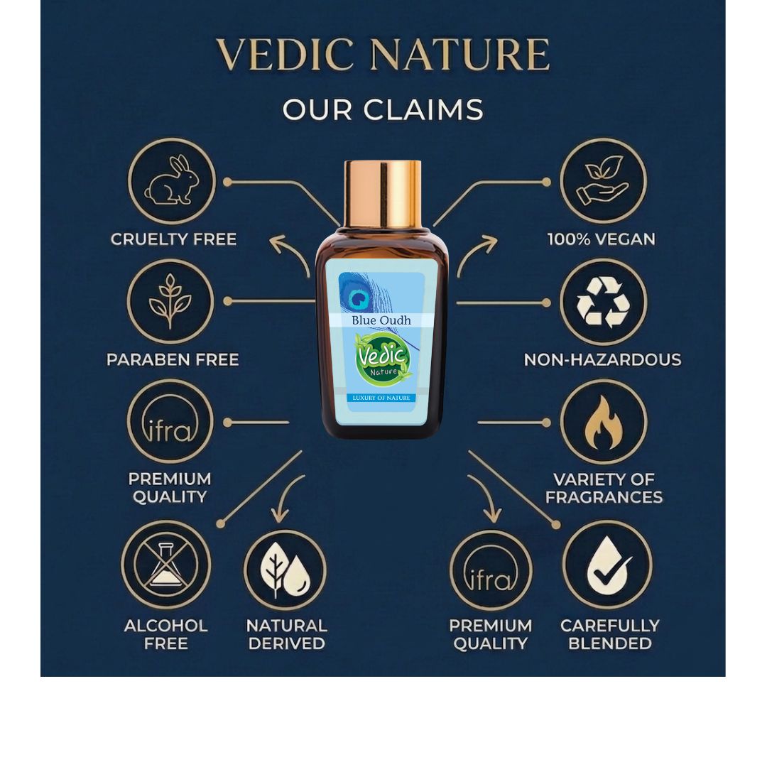 Vedic Nature Blue oudh