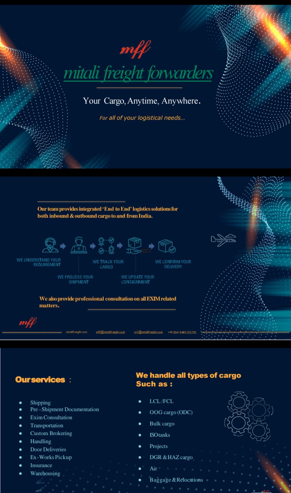 Exports & Imports - All Services