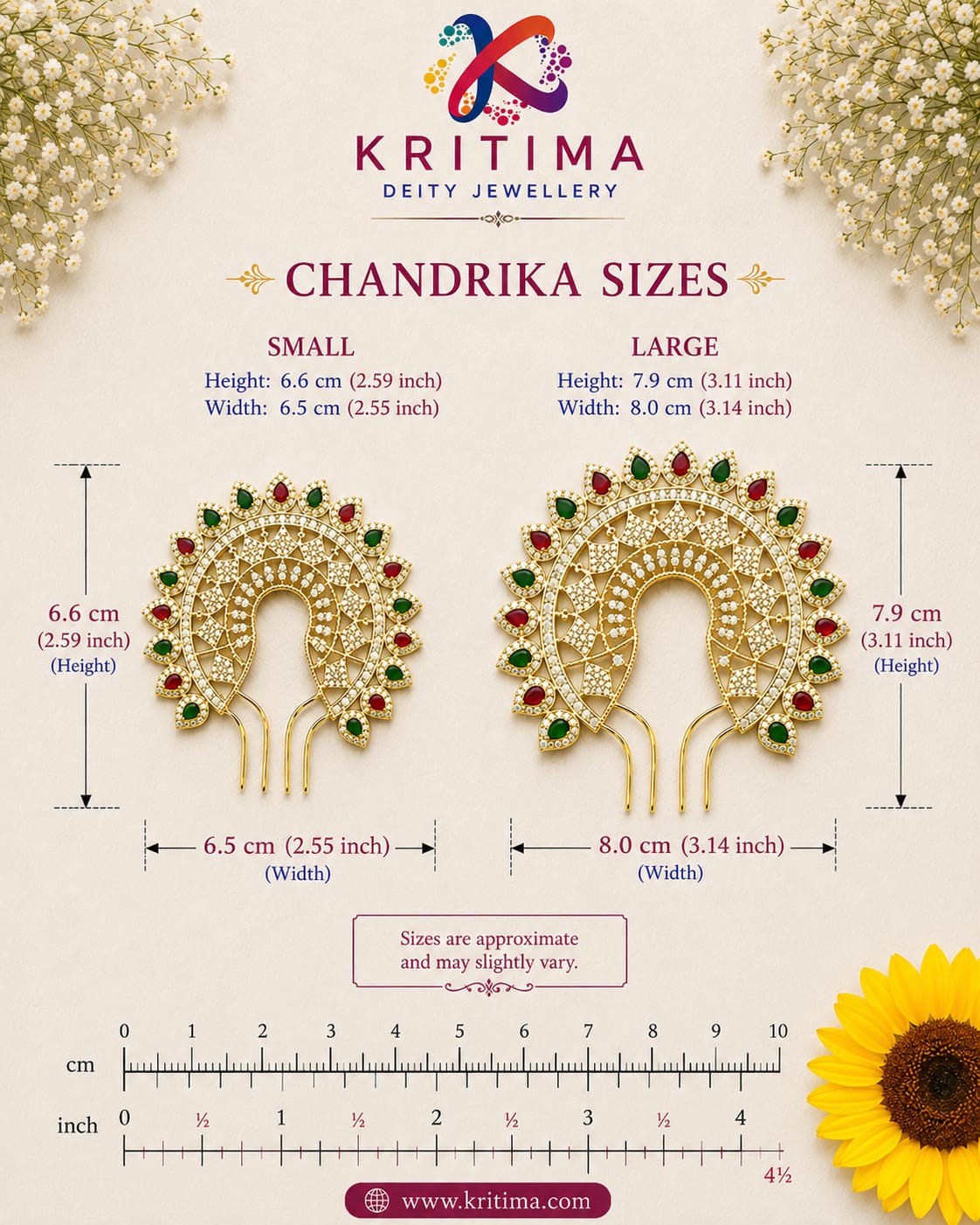 Chandrika